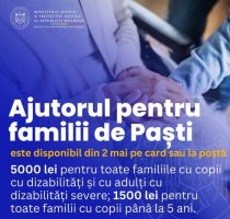 Ajutorul financiar unic de Paște oferit de Guvern este disponibil de astăzi pentru familiile eligibile