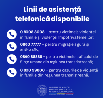 Respect și sprijin pentru victimele torturii. Ministerul Muncii și Protecției Sociale condamnă orice tratament inuman sau degradant