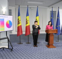 Retrospectiva anului 2025 – rezultate și reforme cu impact direct asupra vieții oamenilor