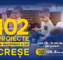 Investiții record în creșele publice: 102 proiecte depuse pentru finanțare în 2026