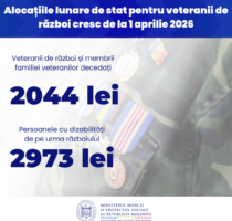 Alocațiile lunare de stat pentru veteranii de război cresc de la 1 aprilie 2026