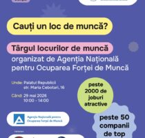 Târgul locurilor de muncă 2026: peste 2000 de oportunități de angajare