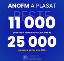 Peste 11 000 de persoane au fost ajutate să se angajeze în câmpul muncii în primele luni ale anului